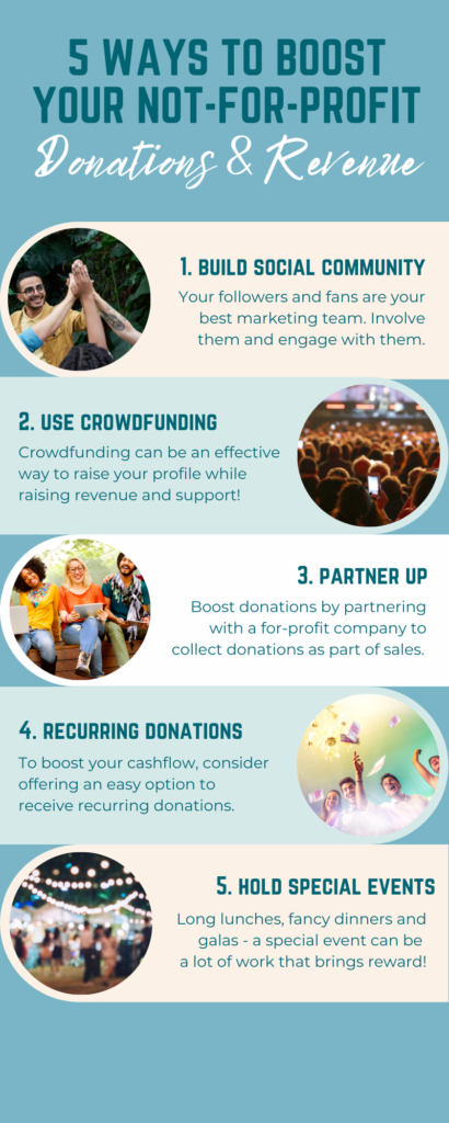 5 Ways To Boost Your Not-For-Profit Donations & Revenue 