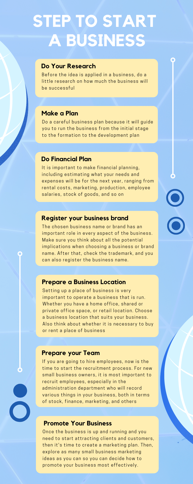 How to Start A Business Infographic